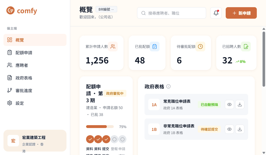 配額申請與審批，全程在線